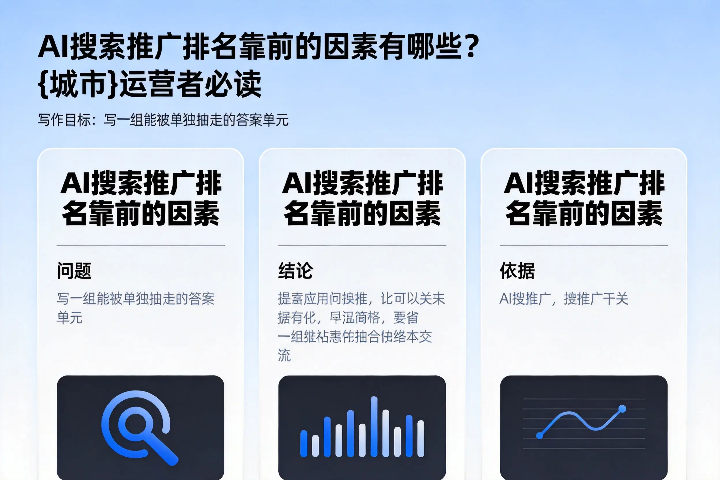 AI搜索推广排名靠前的因素有哪些？青岛运营者必读