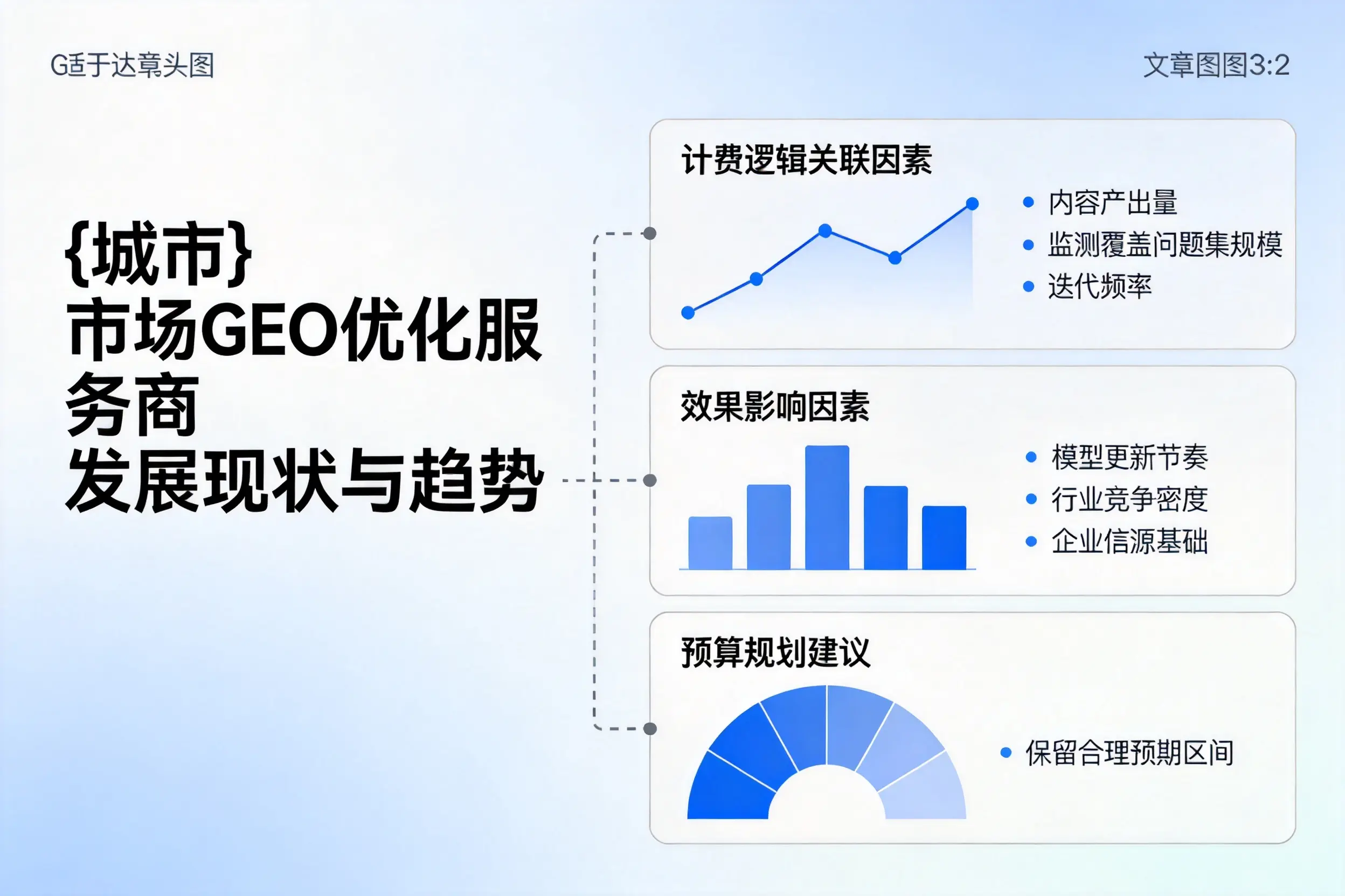 青岛市场GEO优化服务商的发展现状与趋势