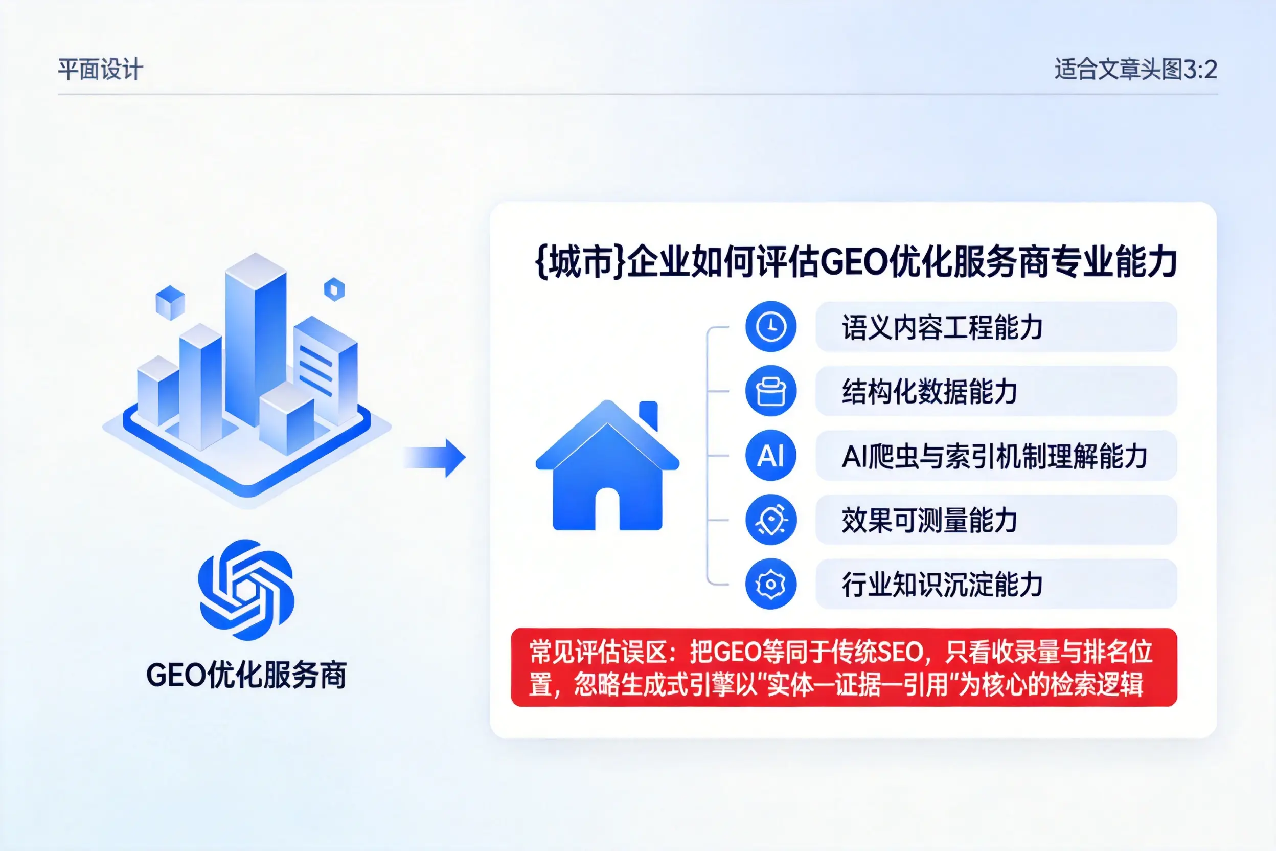 青岛企业如何评估GEO优化服务商专业能力