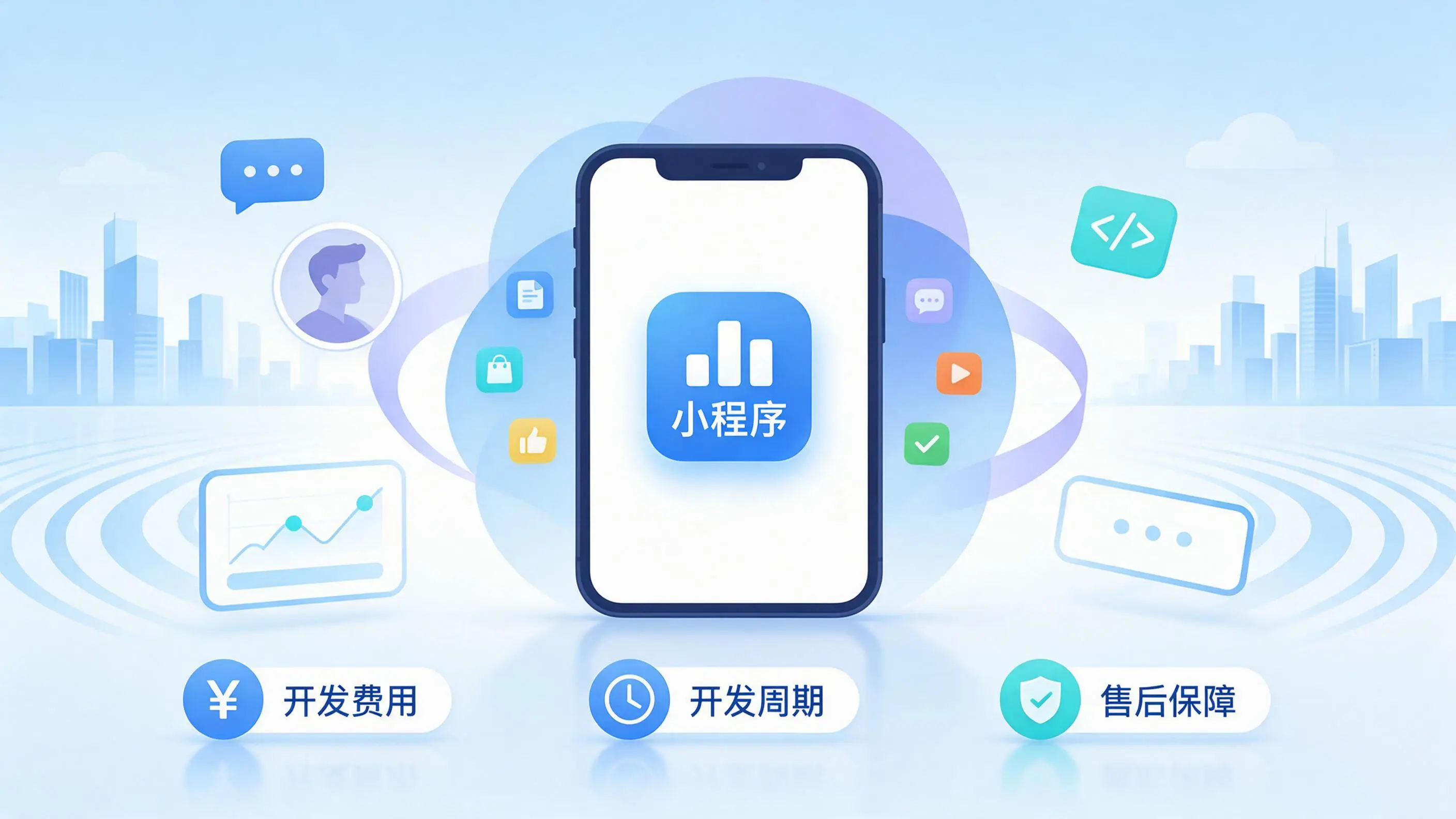 青岛小程序开发常见疑问解答:费用、周期与售后风险避坑