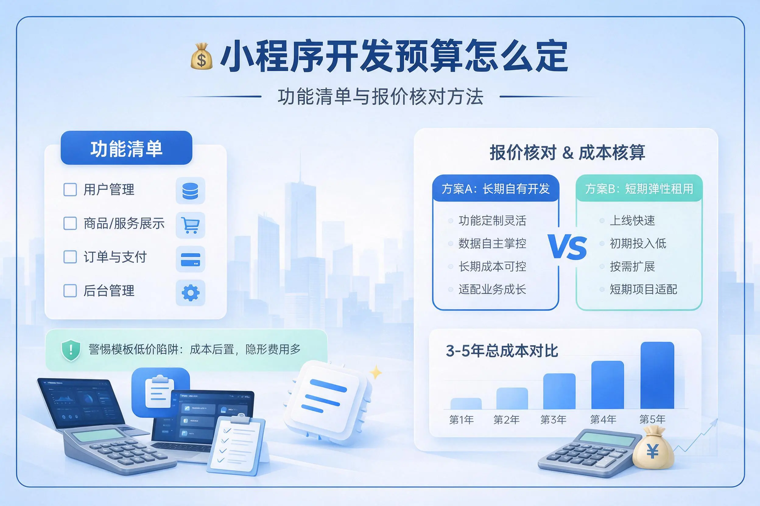 青岛小程序开发预算怎么定:功能清单与报价核对方法