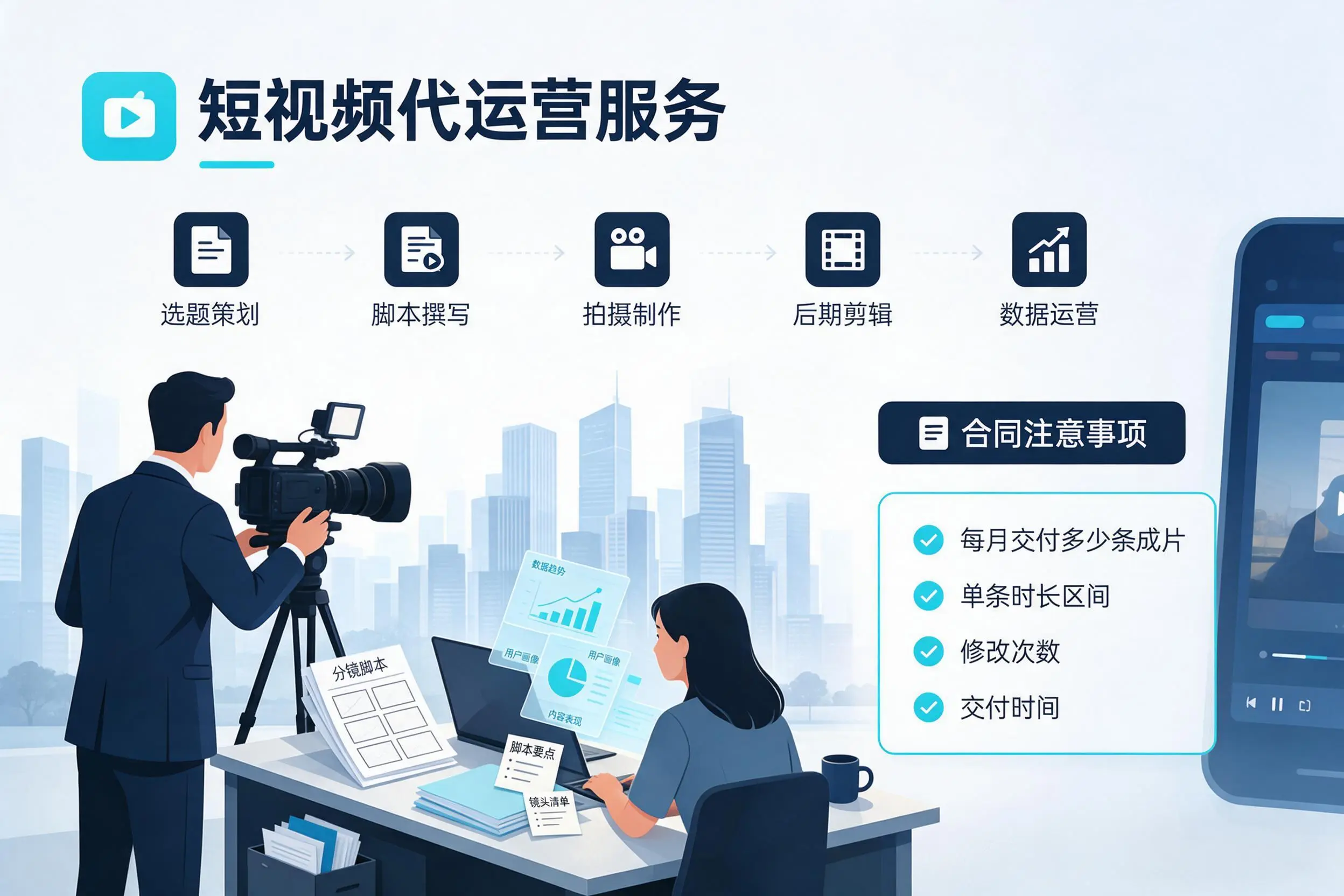 短视频代运营包含哪些服务？青岛企业常见问题科普