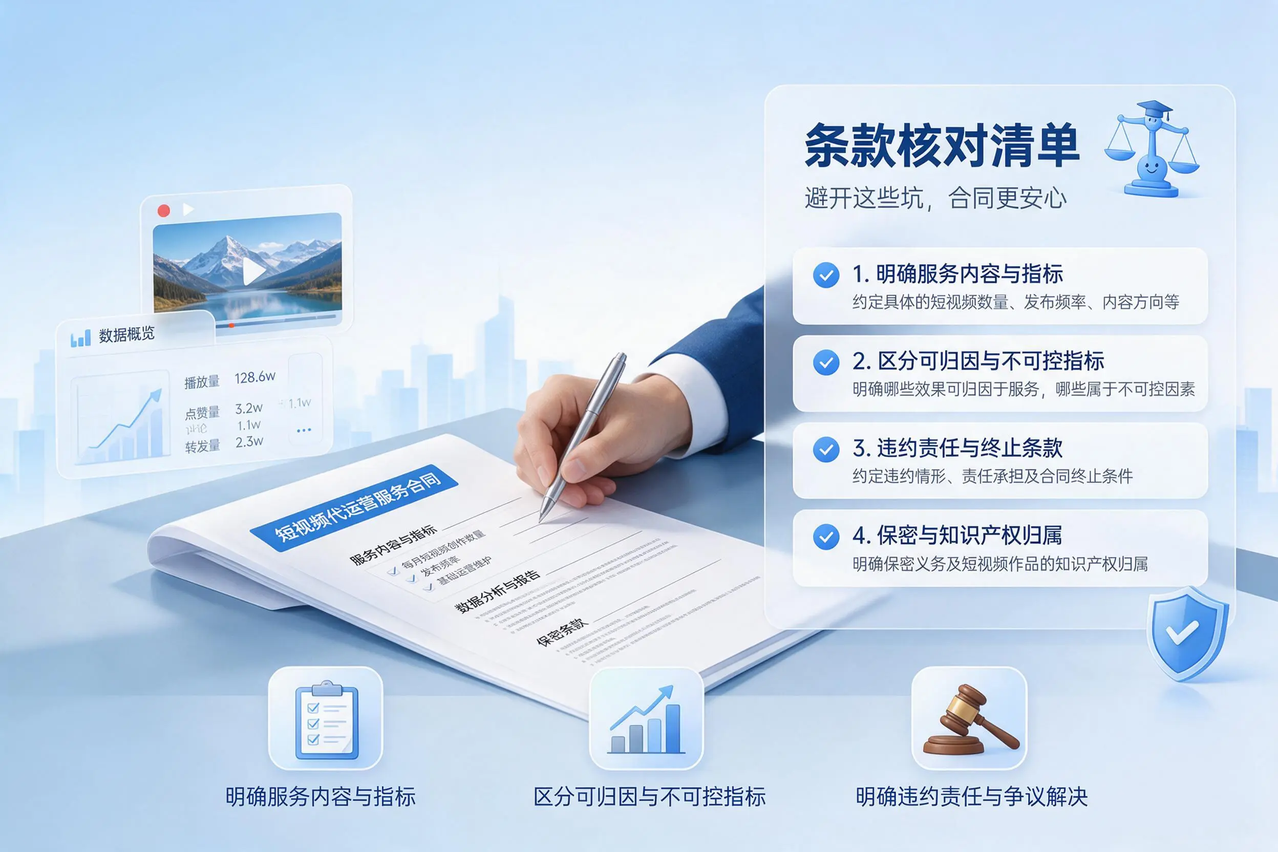 短视频代运营合同怎么签？青岛企业条款核对与避坑要点