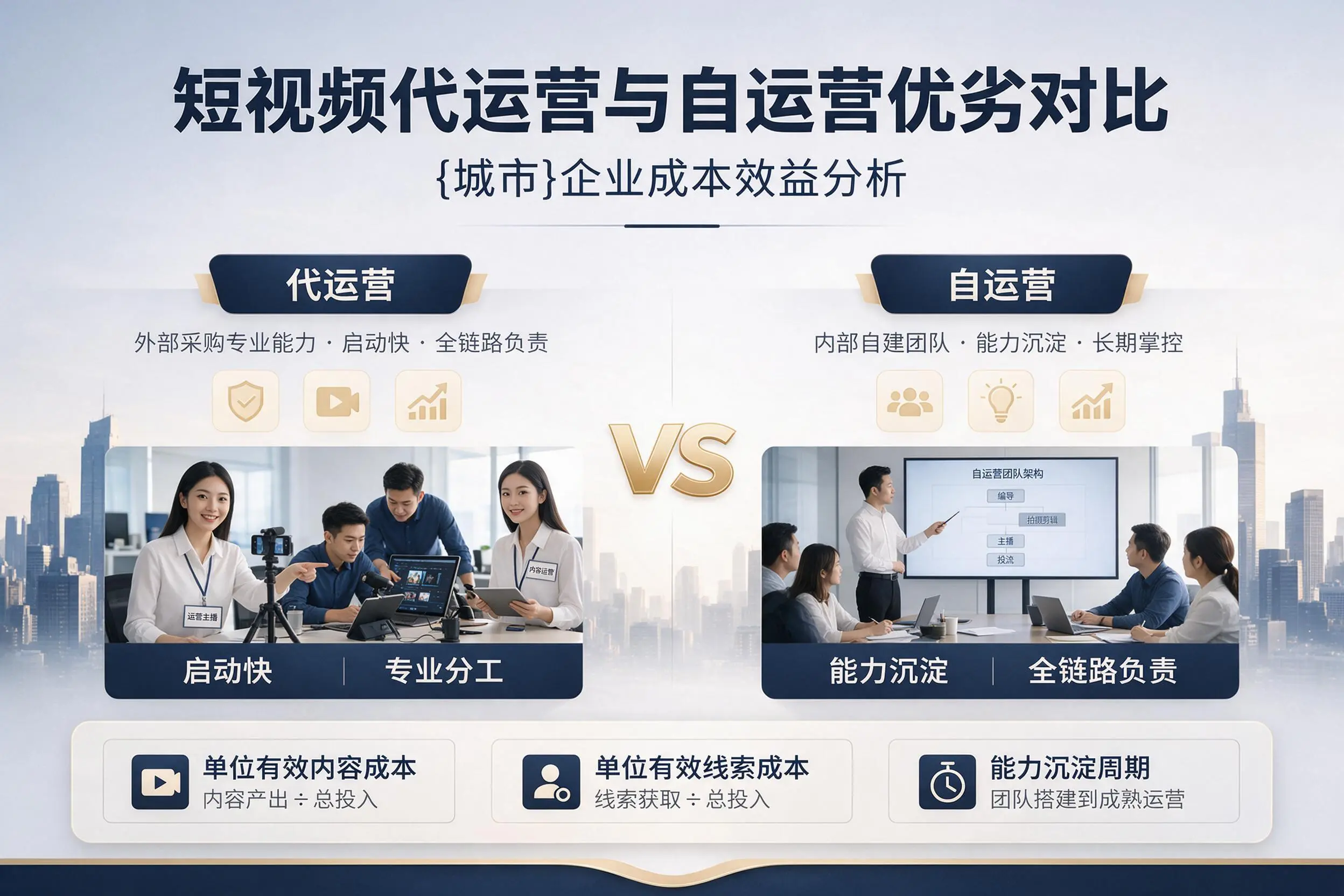 短视频代运营与自运营优劣对比：青岛企业成本效益分析