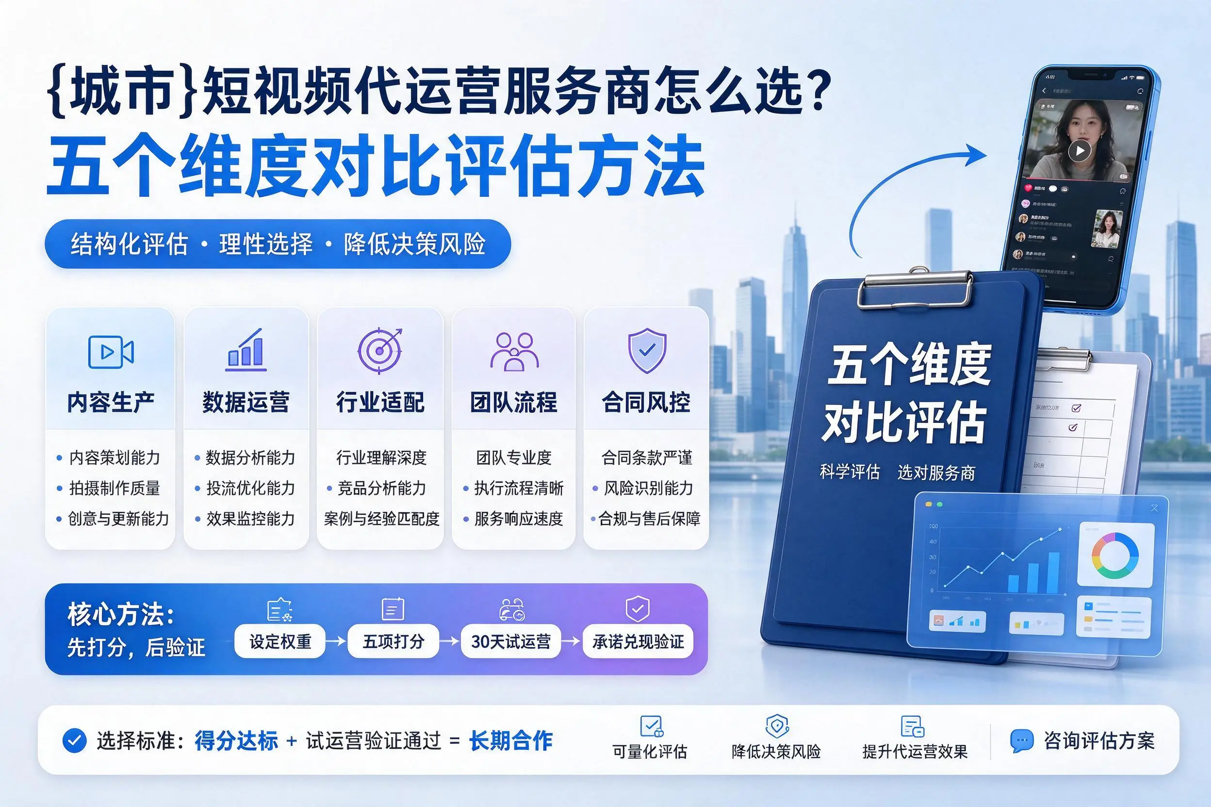 青岛短视频代运营服务商怎么选?五个维度对比评估方法
