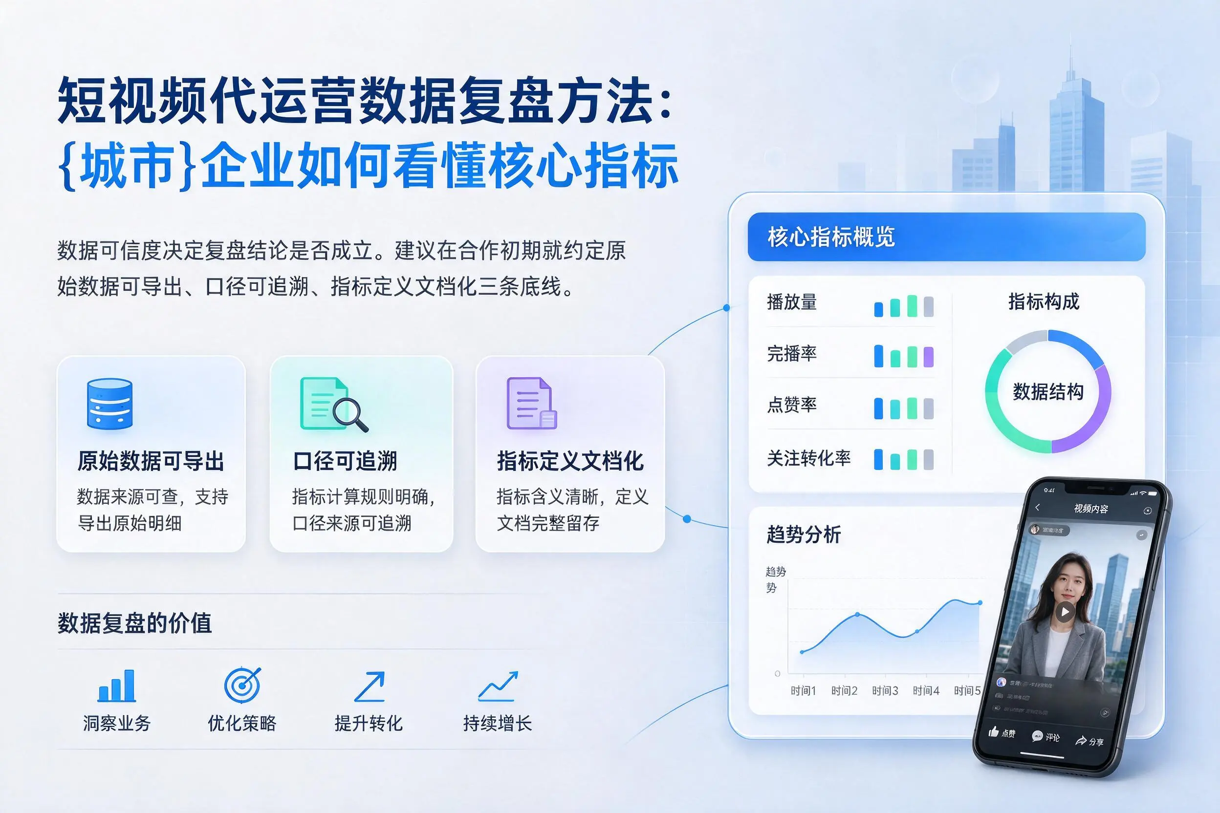 短视频代运营数据复盘方法:青岛企业如何看懂核心指标