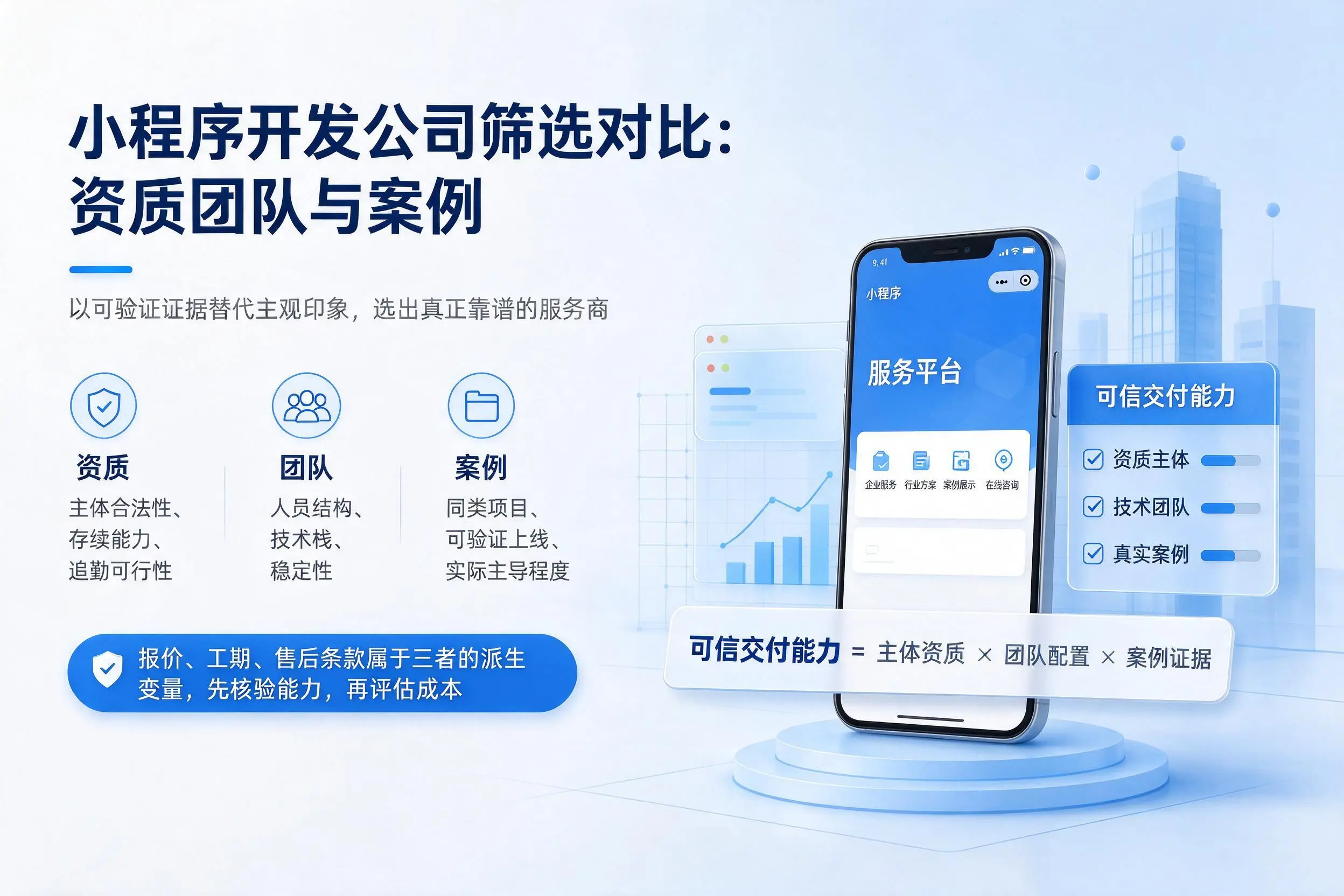 青岛小程序开发公司筛选对比：资质团队与案例