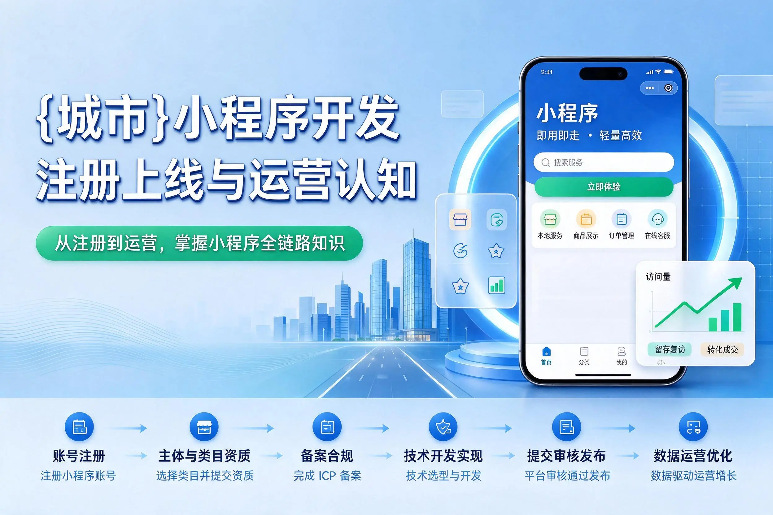 青岛小程序开发基础知识科普:注册上线与运营认知