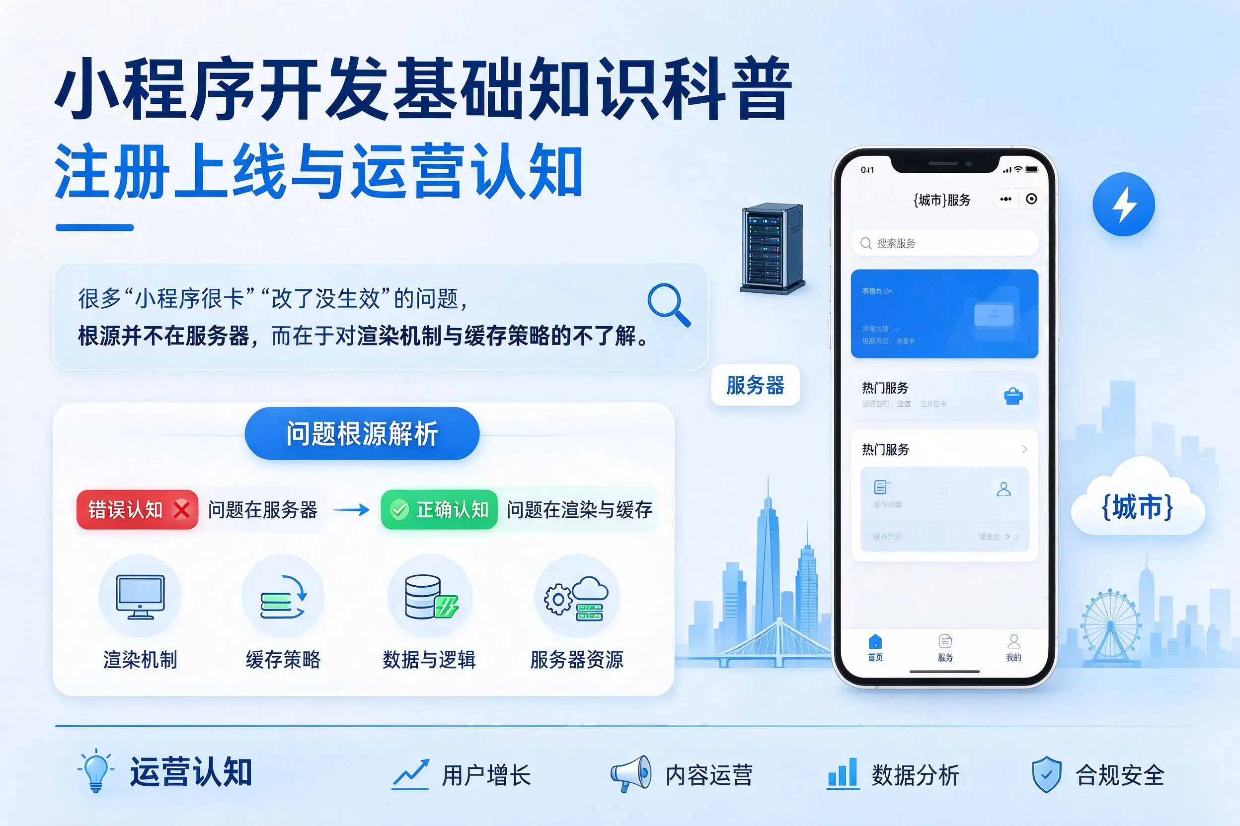 青岛小程序开发基础知识科普:注册上线与运营认知