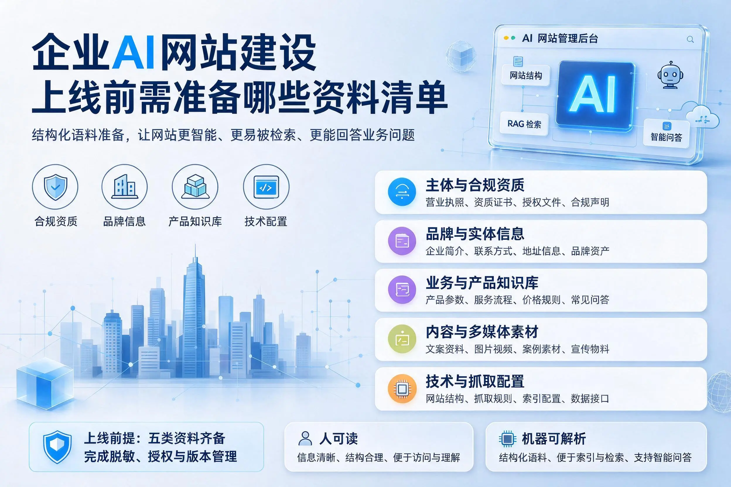 青岛企业AI网站建设上线前需准备哪些资料清单