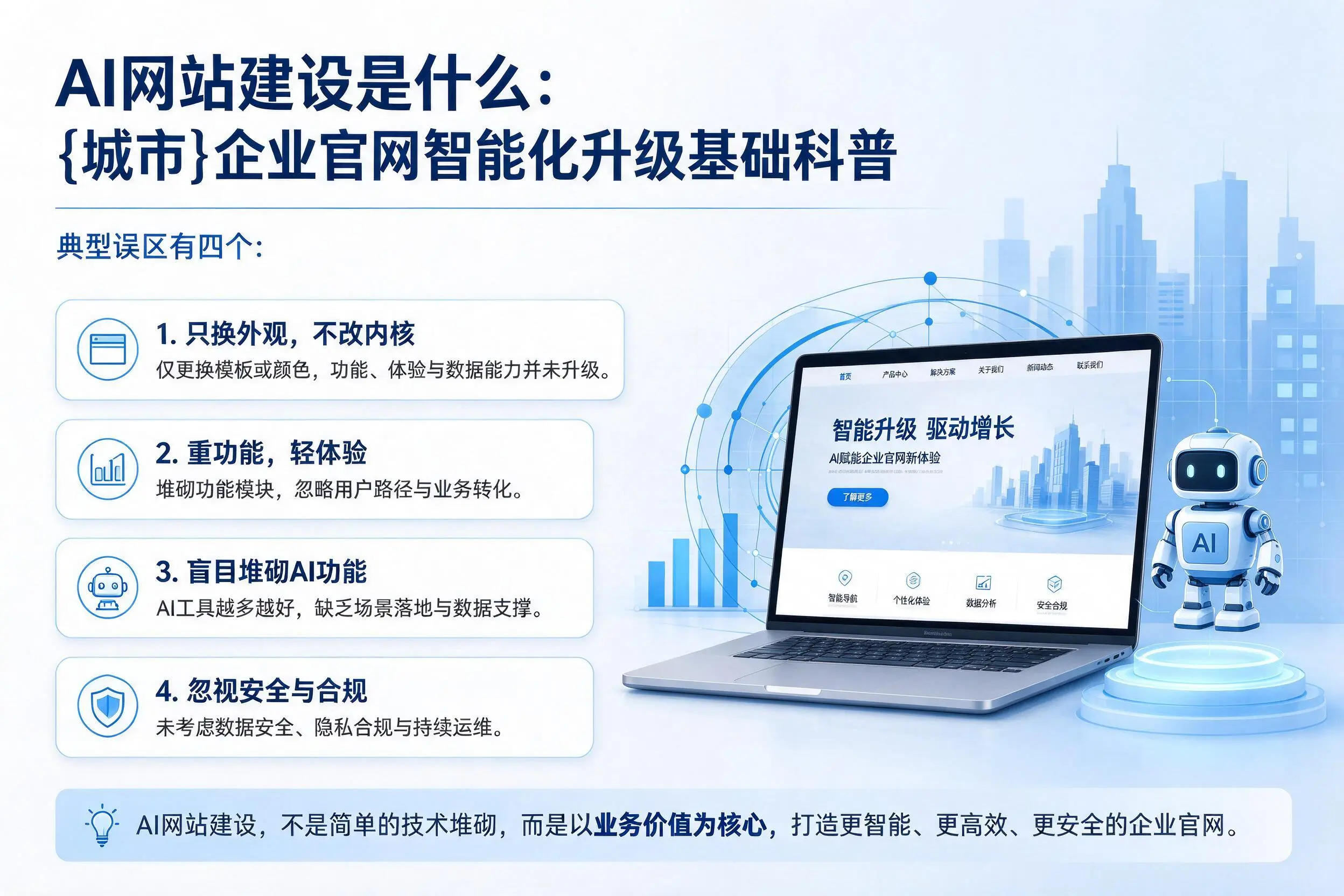 AI网站建设是什么：青岛企业官网智能化升级基础科普
